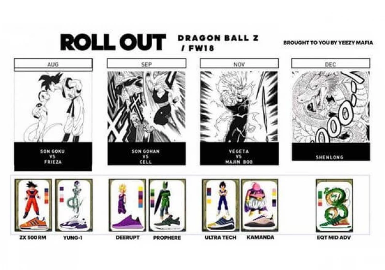 Dragon Ball et Adidas dévoilent leur collection complète de baskets