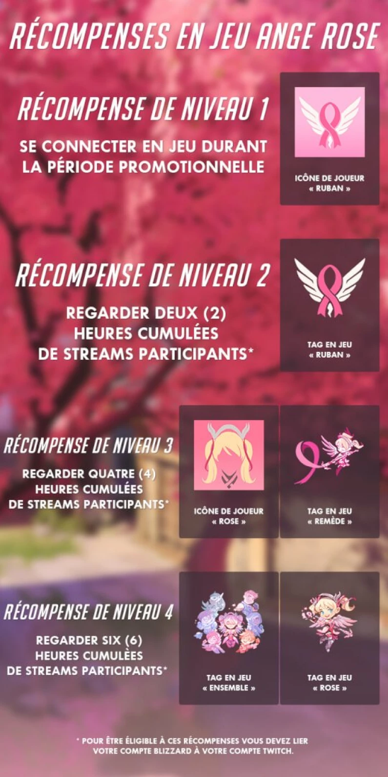 Overwatch : Mercy tout en rose pour lutter contre le cancer du sein !