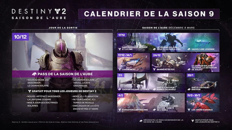 Destiny 2 - La Saison de L'Aube - Armes, Quêtes et Cadran solaire !